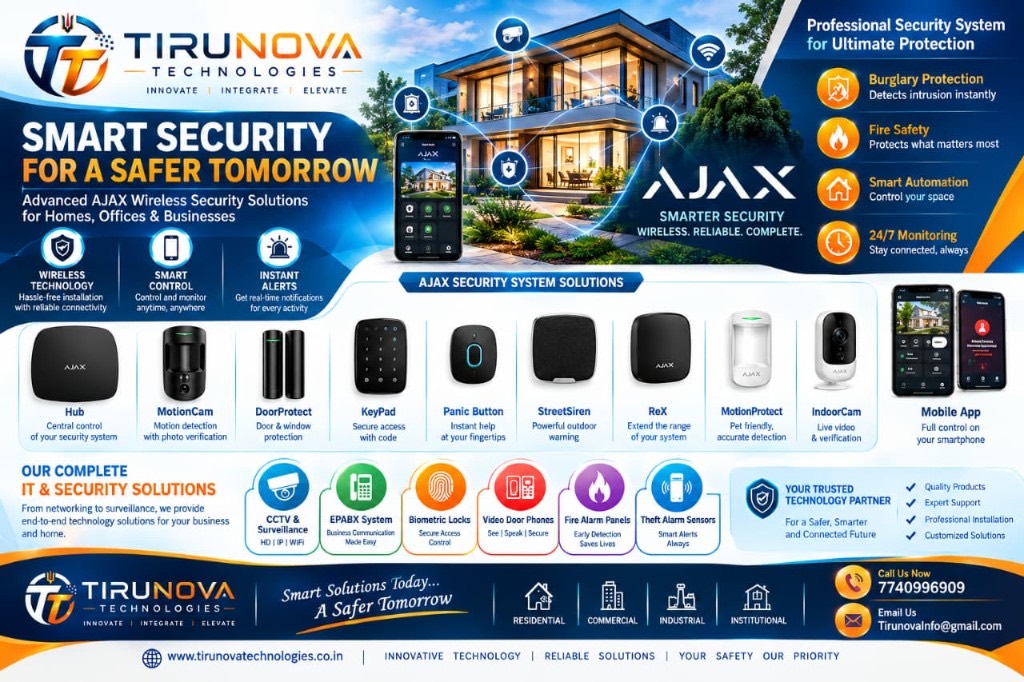 Ajax Intrusion Alarm Security