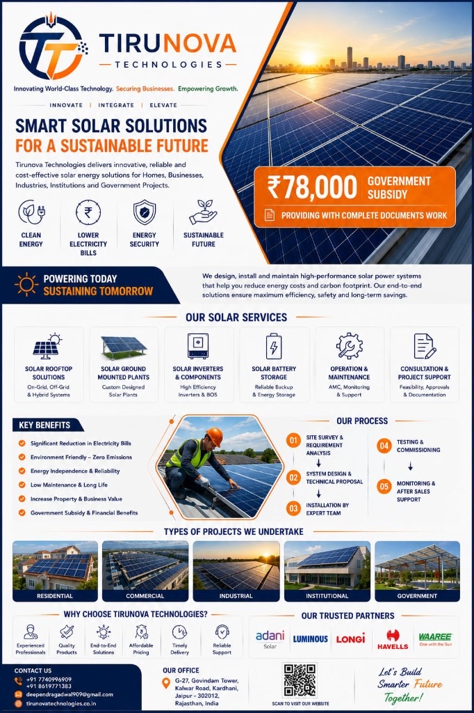 Tirunova solar solutions, services and government subsidy overview